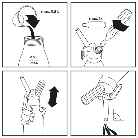 Сифон (кремер) для взбивания сливок  0,5 л. алюм./пластик MasterWhip /1/324/